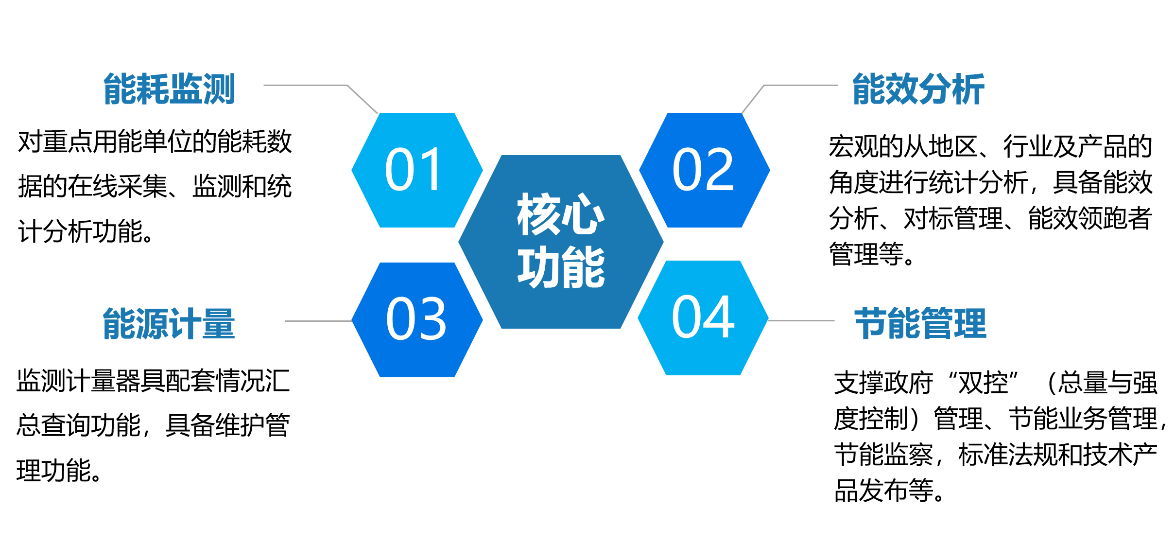 微信截图_20200228111323